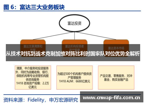 从技术对抗到战术克制加维对阵比利时国家队对位优势全解析