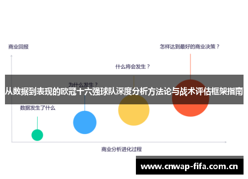 从数据到表现的欧冠十六强球队深度分析方法论与战术评估框架指南